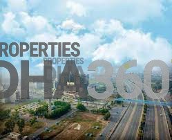 Properties