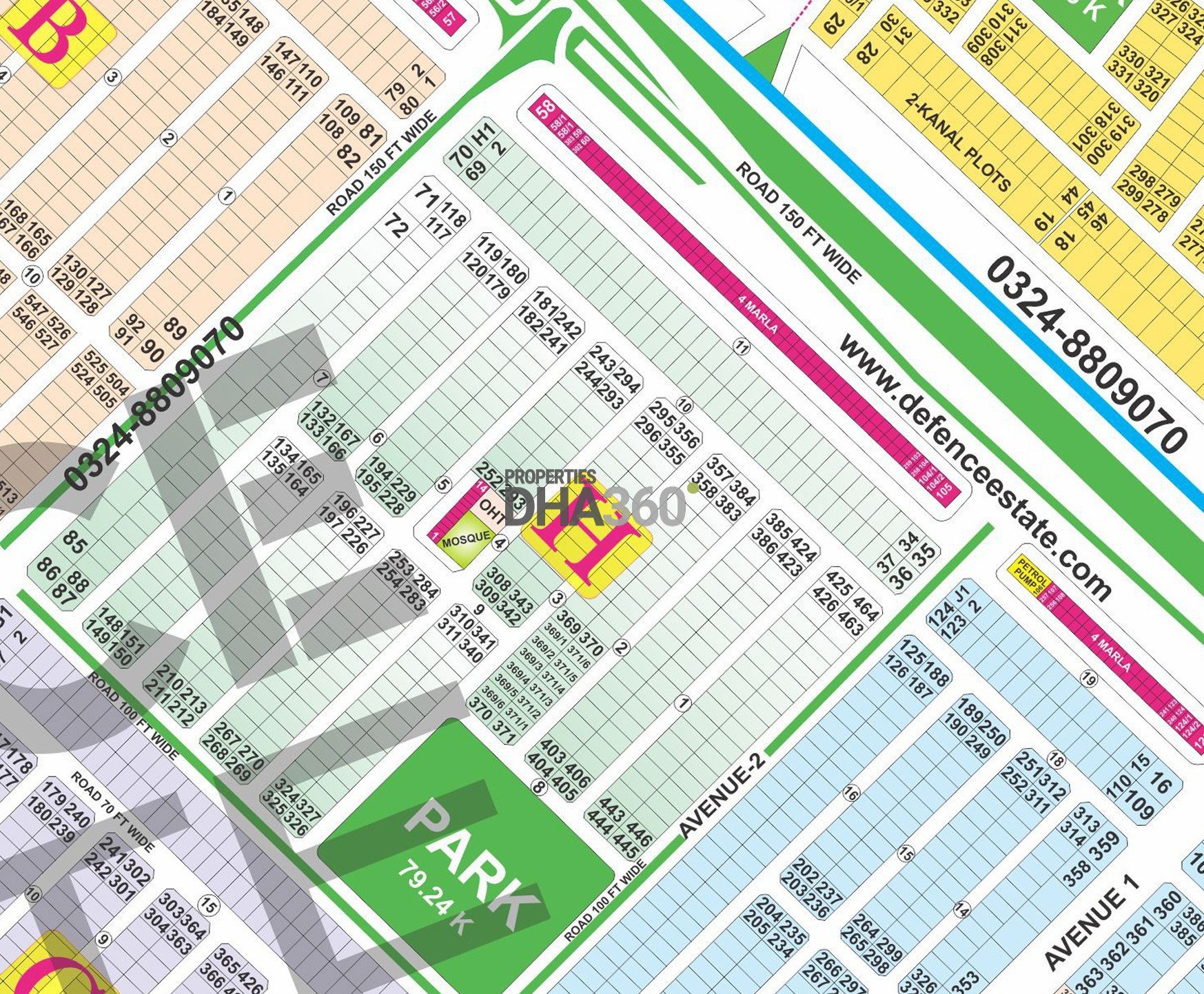 Properties