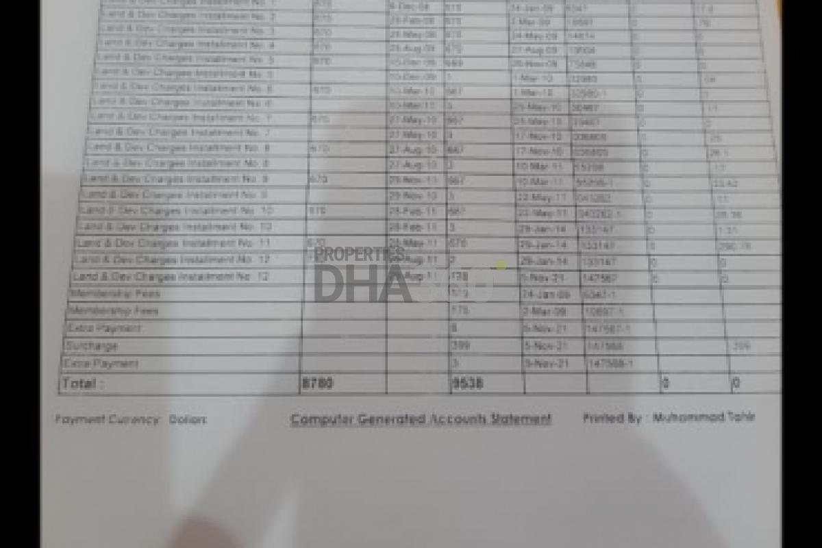 5 Marla Plot File for Sale
