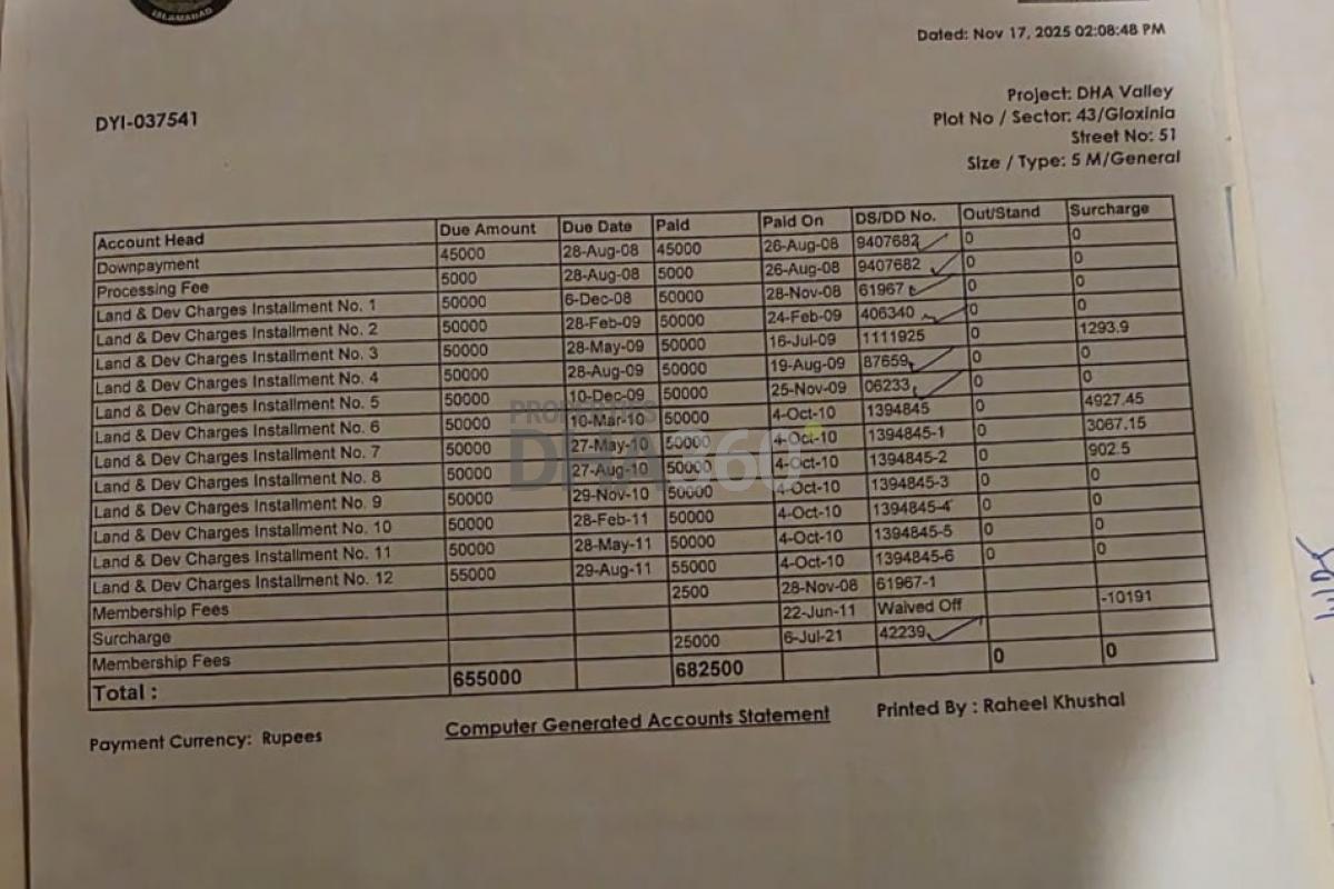 5 Marla Plot File for Sale