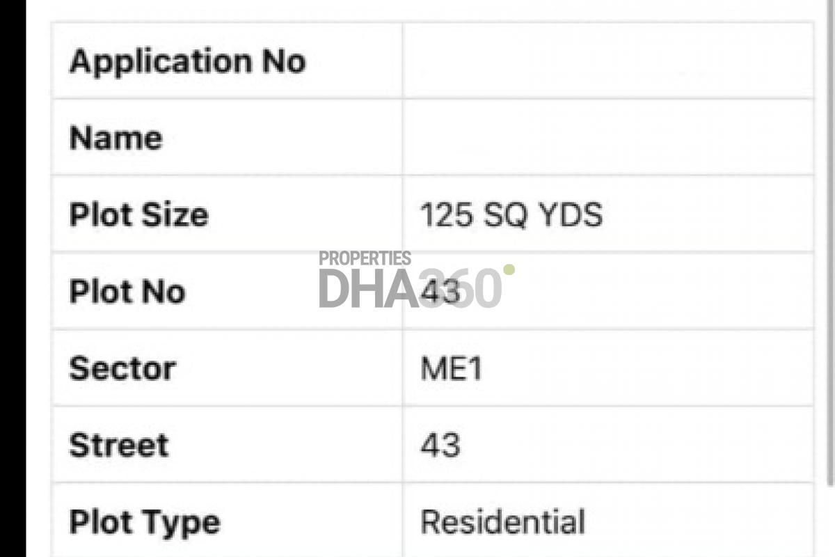 5 Marla Residential Plot for Sale