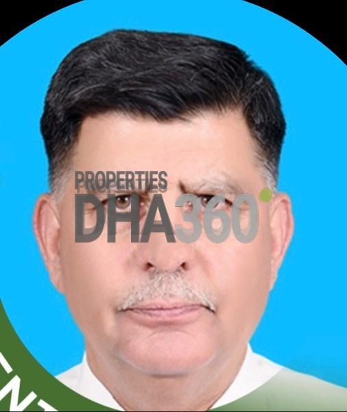 Syed Waheed Ul Haq